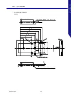 Preview for 42 page of Photron FASTCAM MH6 Hardware Manual