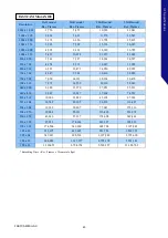 Preview for 57 page of Photron FASTCAM Mini AX Series Hardware Manual