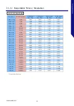 Preview for 59 page of Photron FASTCAM Mini AX Series Hardware Manual