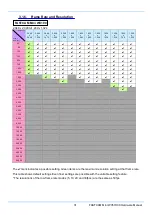 Preview for 45 page of Photron FASTCAM Mini AX100 Hardware Manual