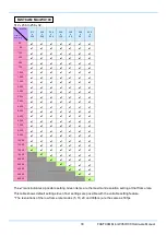 Preview for 47 page of Photron FASTCAM Mini AX100 Hardware Manual