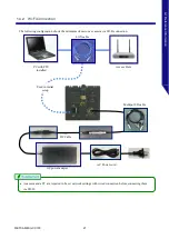 Preview for 35 page of Photron FASTCAM Mini CX Series Hardware Manual