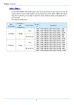 Preview for 18 page of Photron FASTCAM Mini WX100 Hardware Manual