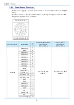 Preview for 24 page of Photron FASTCAM Mini WX100 Hardware Manual