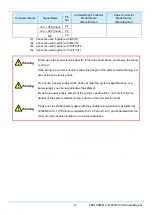 Preview for 25 page of Photron FASTCAM Mini WX100 Hardware Manual