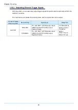 Preview for 60 page of Photron FASTCAM Mini WX100 Hardware Manual