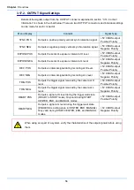 Preview for 68 page of Photron FASTCAM Mini WX100 Hardware Manual