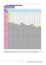 Preview for 81 page of Photron FASTCAM Mini WX100 Hardware Manual