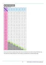 Preview for 83 page of Photron FASTCAM Mini WX100 Hardware Manual