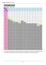 Preview for 84 page of Photron FASTCAM Mini WX100 Hardware Manual