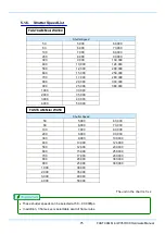 Preview for 87 page of Photron FASTCAM Mini WX100 Hardware Manual