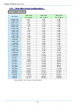 Preview for 88 page of Photron FASTCAM Mini WX100 Hardware Manual