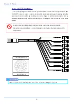 Preview for 28 page of Photron FASTCAM Multi Hardware Manual