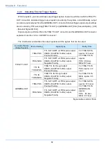 Preview for 46 page of Photron FASTCAM Multi Hardware Manual