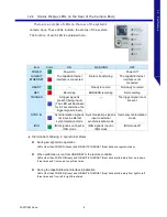 Preview for 21 page of Photron FASTCAM Nova Hardware Manual