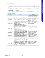 Preview for 28 page of Photron FASTCAM Nova Hardware Manual