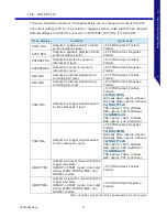 Preview for 30 page of Photron FASTCAM Nova Hardware Manual