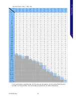 Preview for 51 page of Photron FASTCAM Nova Hardware Manual