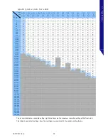 Preview for 52 page of Photron FASTCAM Nova Hardware Manual