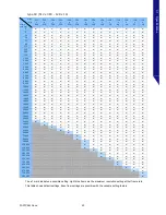 Preview for 53 page of Photron FASTCAM Nova Hardware Manual