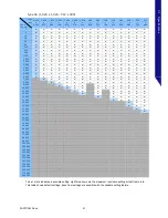 Preview for 54 page of Photron FASTCAM Nova Hardware Manual