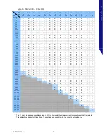 Preview for 55 page of Photron FASTCAM Nova Hardware Manual