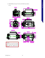 Preview for 62 page of Photron FASTCAM Nova Hardware Manual