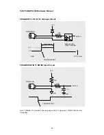 Preview for 18 page of Photron FASTCAM-PCI R2 Hardware Manual