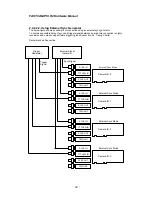 Preview for 24 page of Photron FASTCAM-PCI R2 Hardware Manual