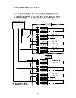 Preview for 25 page of Photron FASTCAM-PCI R2 Hardware Manual