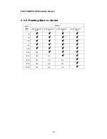 Preview for 37 page of Photron FASTCAM-PCI R2 Hardware Manual