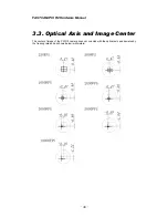 Preview for 46 page of Photron FASTCAM-PCI R2 Hardware Manual