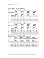 Preview for 26 page of Photron FASTCAM-PCI Hardware Manual