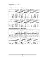 Preview for 28 page of Photron FASTCAM-PCI Hardware Manual