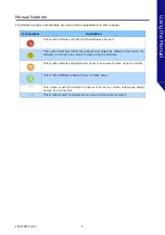 Preview for 5 page of Photron FASTCAM SA-X2 Hardware Manual