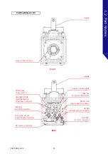 Preview for 19 page of Photron FASTCAM SA-X2 Hardware Manual