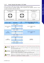 Preview for 24 page of Photron FASTCAM SA-X2 Hardware Manual