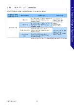 Preview for 32 page of Photron FASTCAM SA-X2 Hardware Manual