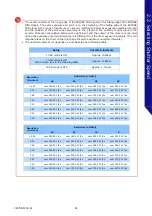 Preview for 44 page of Photron FASTCAM SA-X2 Hardware Manual