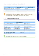 Preview for 48 page of Photron FASTCAM SA-X2 Hardware Manual