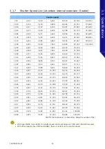 Preview for 55 page of Photron FASTCAM SA-X2 Hardware Manual