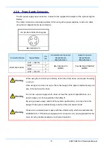 Preview for 29 page of Photron FASTCAM SA-Z Hardware Manual