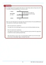 Preview for 47 page of Photron FASTCAM SA-Z Hardware Manual