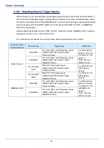 Preview for 66 page of Photron FASTCAM SA-Z Hardware Manual