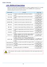 Preview for 76 page of Photron FASTCAM SA-Z Hardware Manual