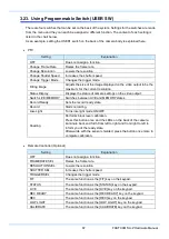 Preview for 79 page of Photron FASTCAM SA-Z Hardware Manual