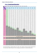 Preview for 96 page of Photron FASTCAM SA-Z Hardware Manual