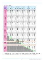 Preview for 97 page of Photron FASTCAM SA-Z Hardware Manual