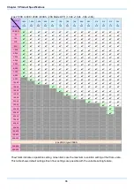 Preview for 98 page of Photron FASTCAM SA-Z Hardware Manual