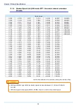 Preview for 104 page of Photron FASTCAM SA-Z Hardware Manual